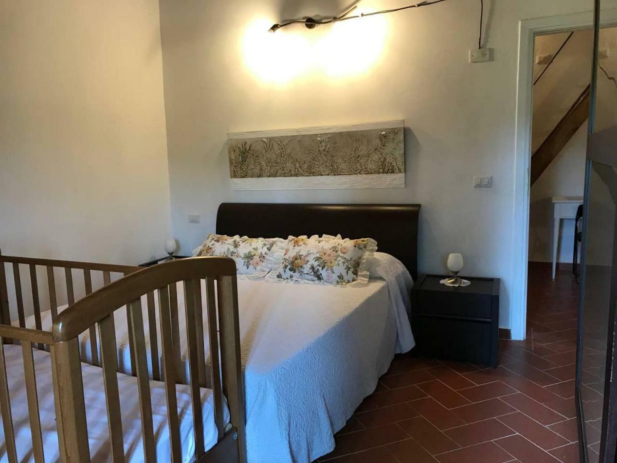 Antica Dimora Di Laura Apartment บาร์เบริโน ดิ มูเจลโล ภายนอก รูปภาพ